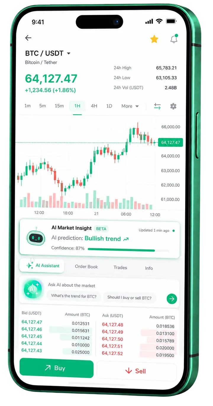 Application mobile de trading Bron Kapithoek